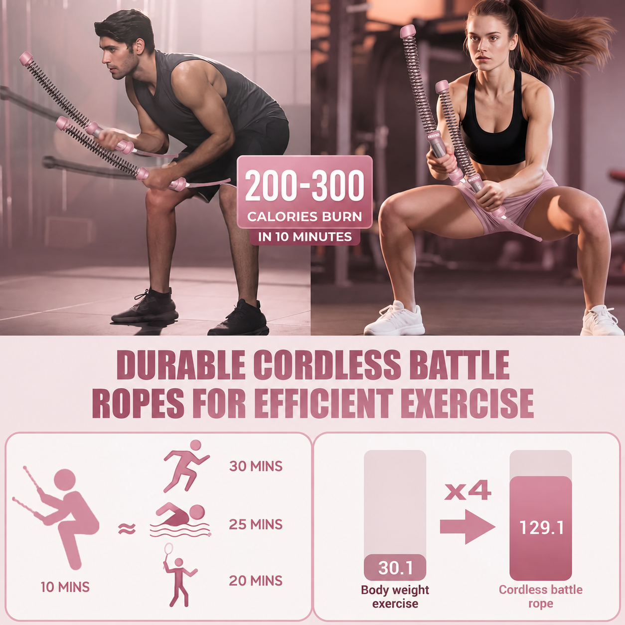 Gymando - Cordless Battle Ropes™