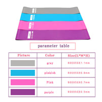 Anti-Slip Resistance Bands
