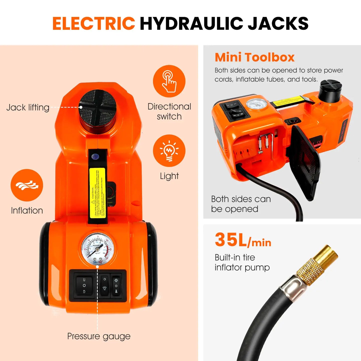 Gymando - Electric Jack Bundle