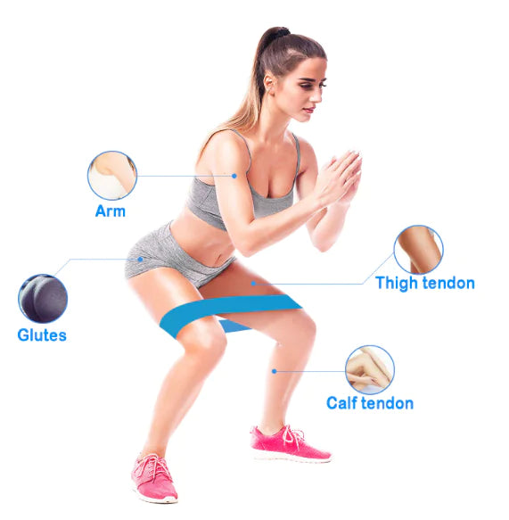 Anti-Slip Resistance Bands