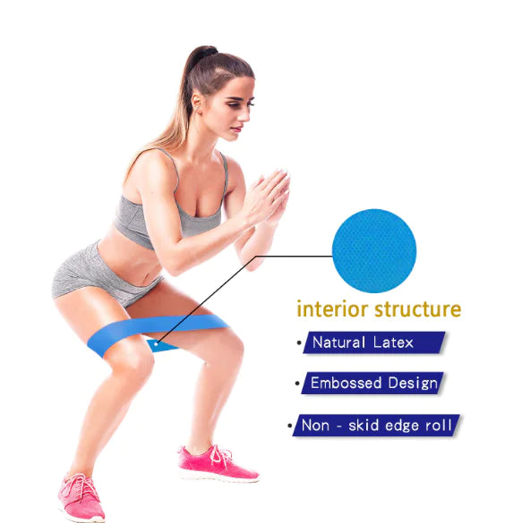 Anti-Slip Resistance Bands