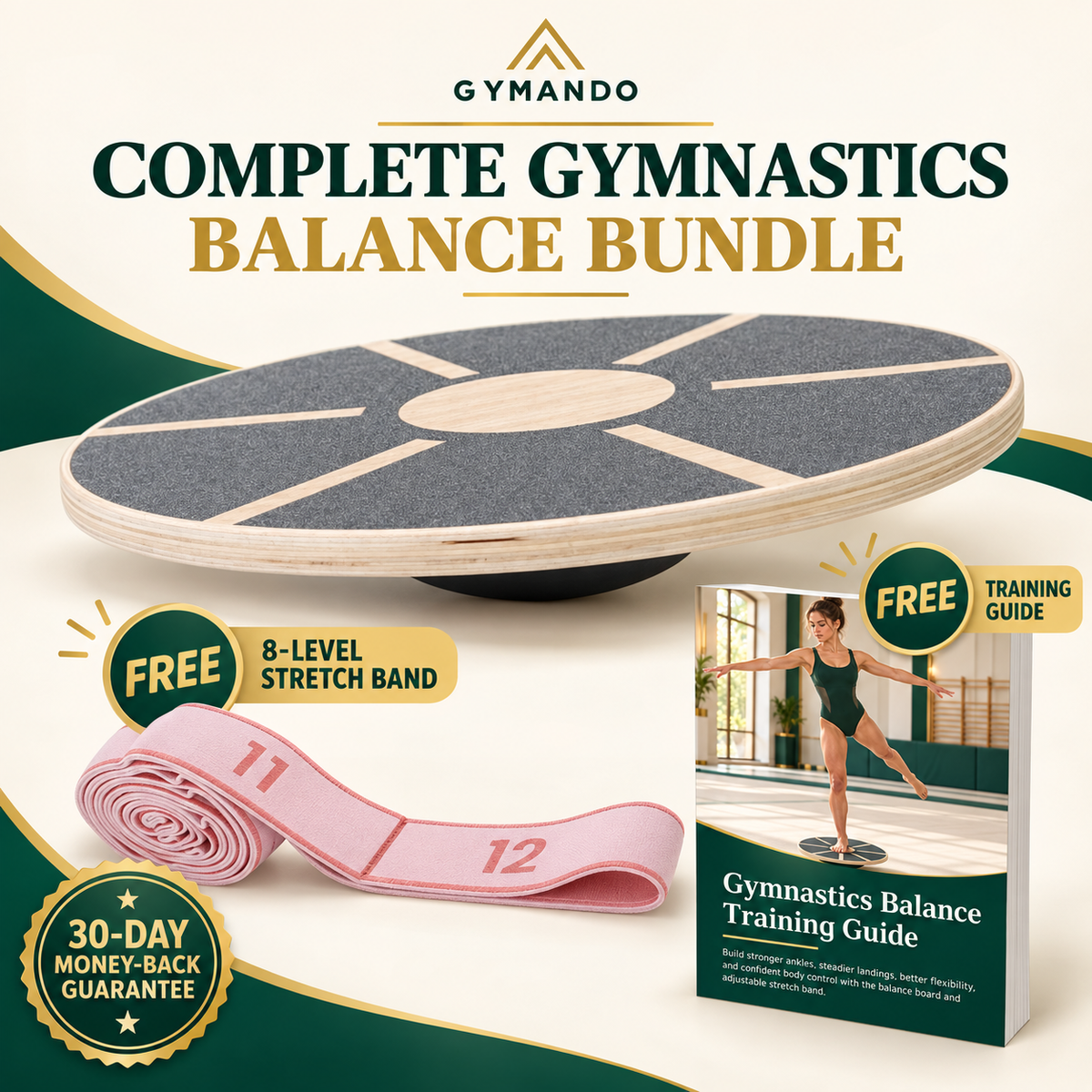 Gymando - ControlBoard™ Bundle