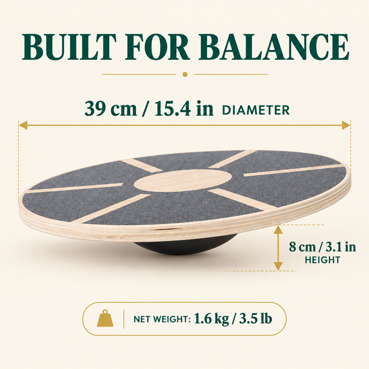 Gymando - ControlBoard™ Bundle
