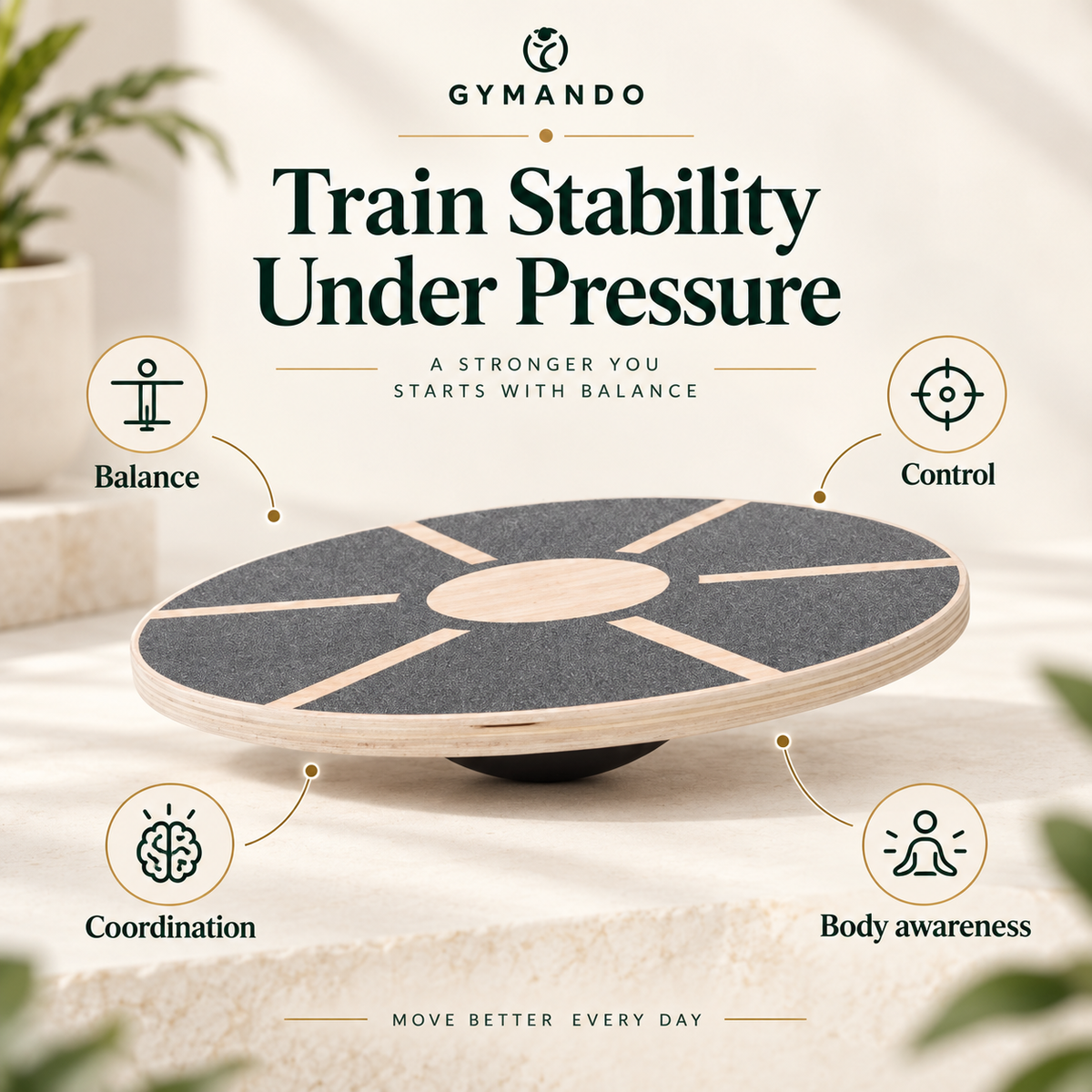 Gymando - ControlBoard™