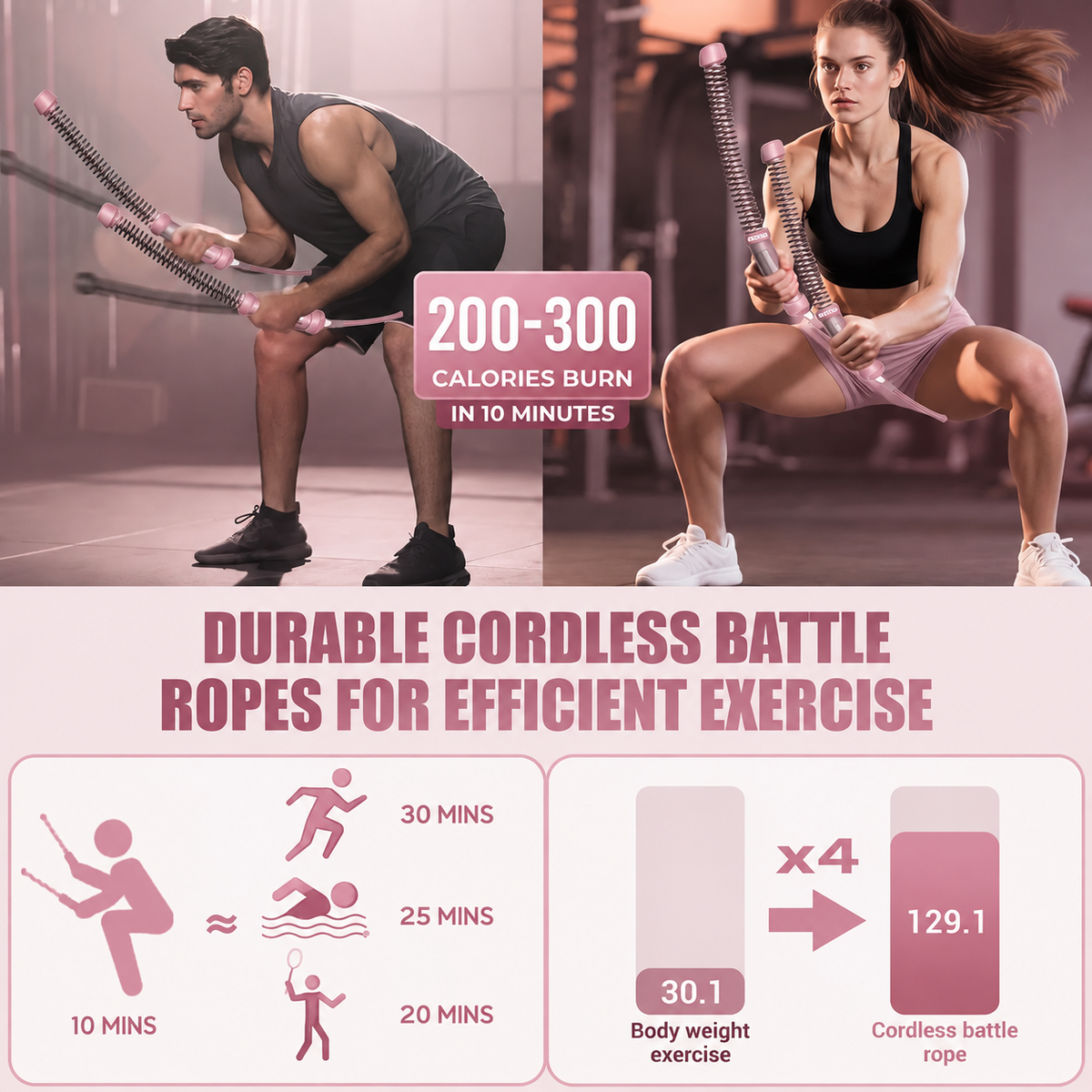 Gymando - Cordless Battle Ropes™