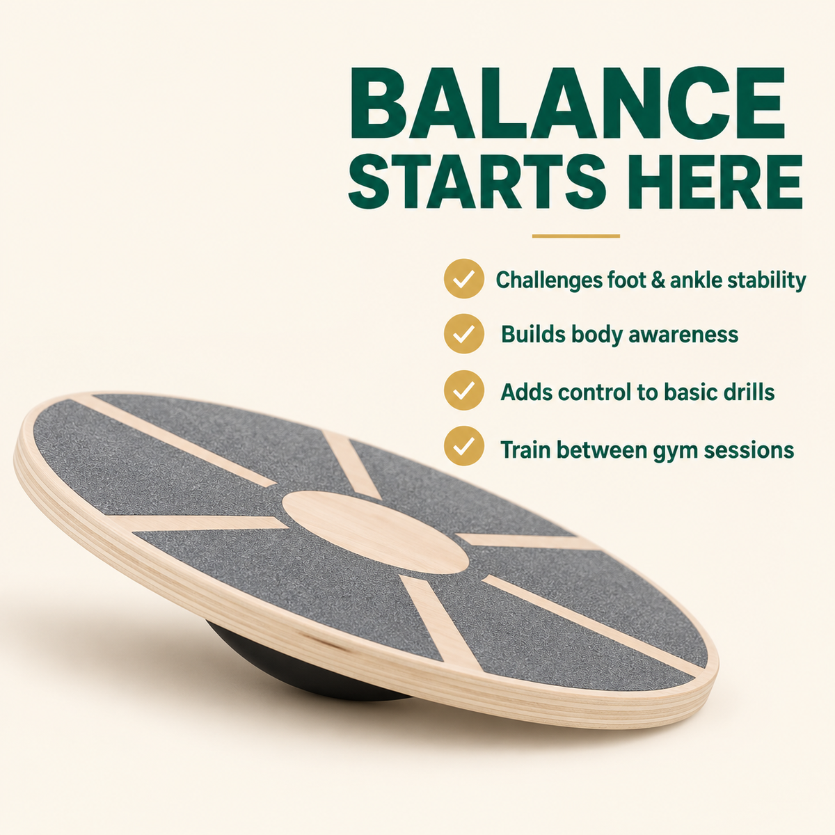 Gymando - ControlBoard™ Bundle