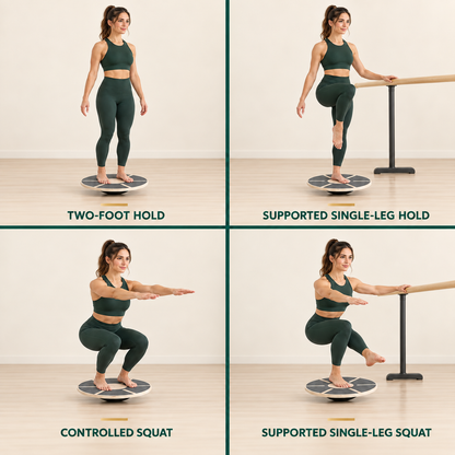 Gymando - ControlBoard™ Bundle