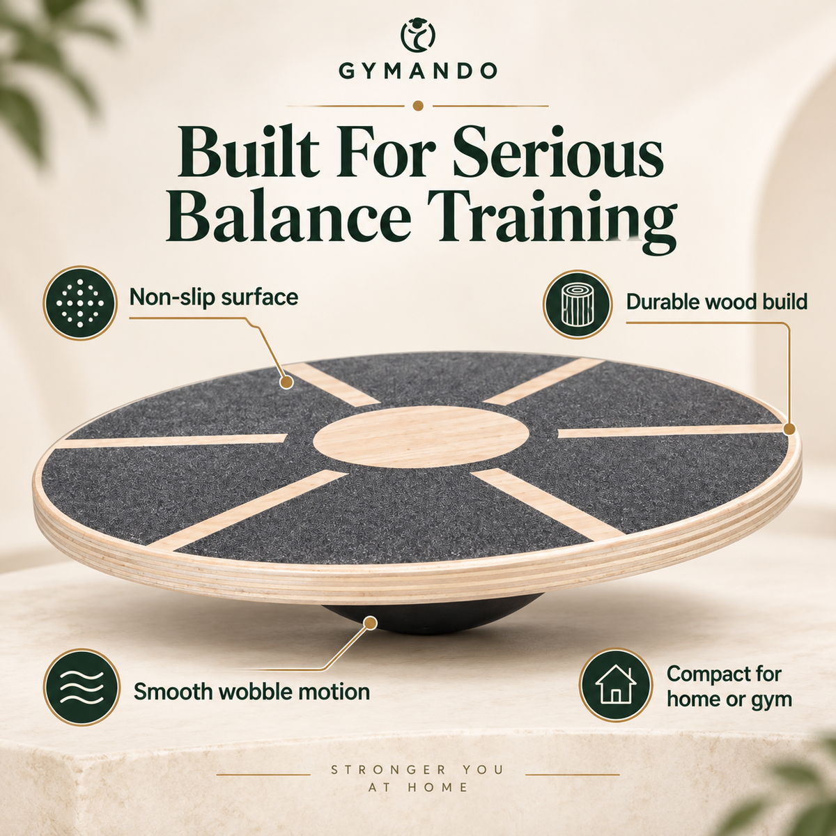 Gymando - ControlBoard™