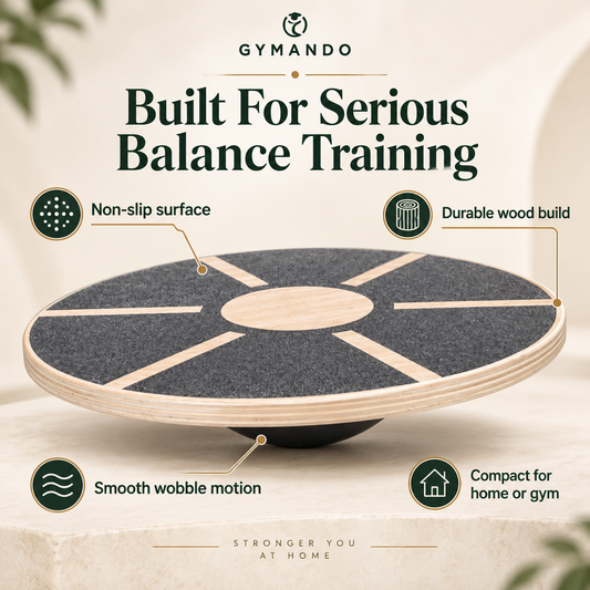Gymando - ControlBoard™