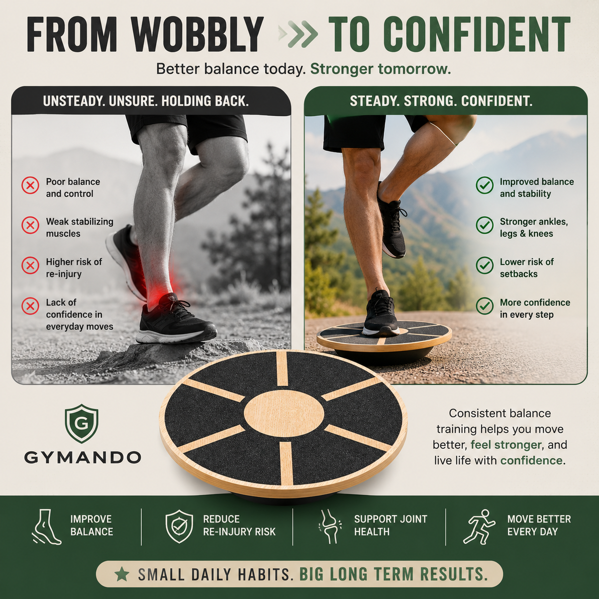 Gymando - Balance Board™