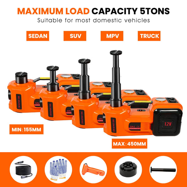 Gymando - Electric Jack Bundle