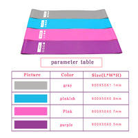 Anti-Slip Resistance Bands