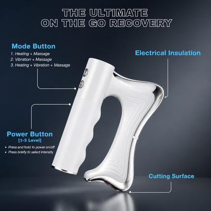 RunnersBlade™ - Clinical 4 in 1 Recovery Tool