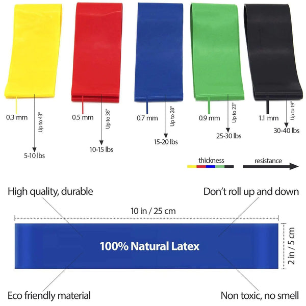 Resistance Bands Exercise Set
